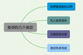 龙口龙口的要账公司在催收过程中的策略和技巧有哪些？